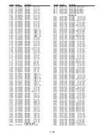 Preview for 15 page of Sanyo VCC-HD2500 - Full HD 1080p Network Camera Service Manual