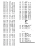 Preview for 16 page of Sanyo VCC-HD2500 - Full HD 1080p Network Camera Service Manual