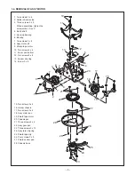 Предварительный просмотр 8 страницы Sanyo VCC-HD5400 Service Manual