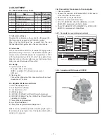 Предварительный просмотр 11 страницы Sanyo VCC-HD5400 Service Manual