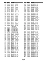 Предварительный просмотр 25 страницы Sanyo VCC-HD5400 Service Manual