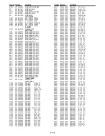 Предварительный просмотр 28 страницы Sanyo VCC-HD5400 Service Manual