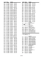 Предварительный просмотр 30 страницы Sanyo VCC-HD5400 Service Manual