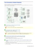 Preview for 16 page of Sanyo VCC-HD5600 series Manual