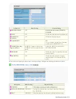 Preview for 24 page of Sanyo VCC-HD5600 series Manual