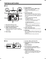 Preview for 6 page of Sanyo VCC-N4598PC Instruction Manual