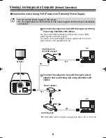 Preview for 10 page of Sanyo VCC-N4598PC Instruction Manual