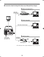 Preview for 11 page of Sanyo VCC-N4598PC Instruction Manual