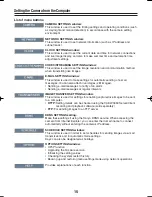 Preview for 16 page of Sanyo VCC-N4598PC Instruction Manual