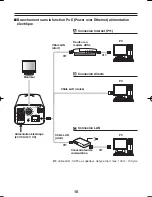 Preview for 31 page of Sanyo VCC-N4598PC Instruction Manual