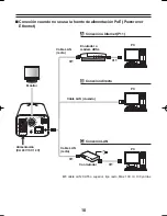 Preview for 51 page of Sanyo VCC-N4598PC Instruction Manual