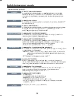 Preview for 56 page of Sanyo VCC-N4598PC Instruction Manual