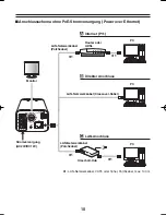 Preview for 71 page of Sanyo VCC-N4598PC Instruction Manual