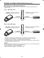 Preview for 72 page of Sanyo VCC-N4598PC Instruction Manual