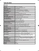 Preview for 78 page of Sanyo VCC-N4598PC Instruction Manual