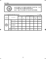 Preview for 84 page of Sanyo VCC-N4598PC Instruction Manual