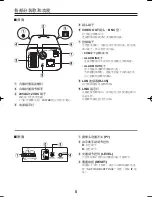 Preview for 86 page of Sanyo VCC-N4598PC Instruction Manual