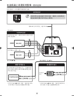 Preview for 87 page of Sanyo VCC-N4598PC Instruction Manual