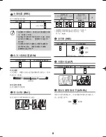 Preview for 89 page of Sanyo VCC-N4598PC Instruction Manual