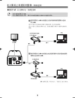 Preview for 90 page of Sanyo VCC-N4598PC Instruction Manual