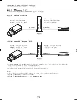 Preview for 92 page of Sanyo VCC-N4598PC Instruction Manual