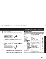 Предварительный просмотр 47 страницы Sanyo VCC-P6784 Instruction Manual