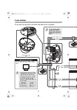 Предварительный просмотр 6 страницы Sanyo VCC-P9575P Installation Manual