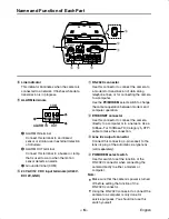 Предварительный просмотр 7 страницы Sanyo VCC-WB2000 Instruction Manual