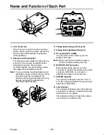 Preview for 6 page of Sanyo VCC-WB2000P Instruction Manual