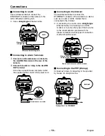 Preview for 11 page of Sanyo VCC-WB2000P Instruction Manual