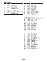 Preview for 14 page of Sanyo VCC-WD8870P Service Manual