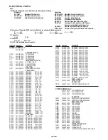 Preview for 16 page of Sanyo VCC-WD8874 - Wide Dynamic Range Color Service Manual