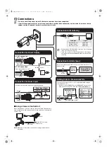 Preview for 2 page of Sanyo VCC-XZ200P Installation Manual