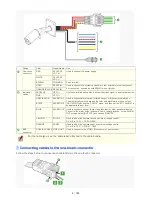 Предварительный просмотр 2 страницы Sanyo VCC-XZ600P Instruction Manual