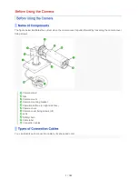 Preview for 1 page of Sanyo VCC-XZN600P Instruction Manual