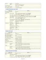 Preview for 139 page of Sanyo VCC-XZN600P Instruction Manual