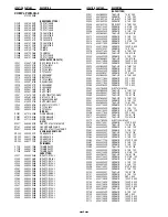 Предварительный просмотр 8 страницы Sanyo VCC-ZM400P Service Manual