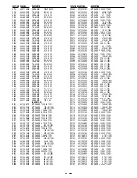 Предварительный просмотр 9 страницы Sanyo VCC-ZM400P Service Manual