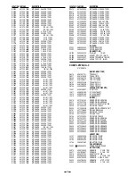 Предварительный просмотр 10 страницы Sanyo VCC-ZM400P Service Manual