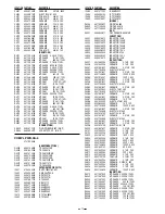 Предварительный просмотр 11 страницы Sanyo VCC-ZM400P Service Manual