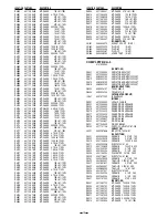 Предварительный просмотр 12 страницы Sanyo VCC-ZM400P Service Manual