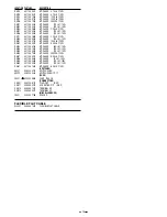 Preview for 13 page of Sanyo VCC-ZM400P Service Manual