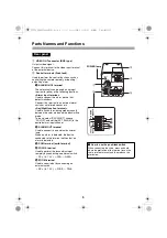 Preview for 4 page of Sanyo VCC-ZMN600P Installation Manual