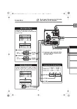 Preview for 8 page of Sanyo VCC-ZMN600P Installation Manual