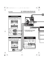 Preview for 44 page of Sanyo VCC-ZMN600P Installation Manual