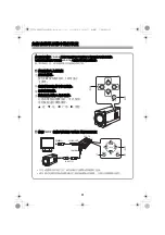 Preview for 66 page of Sanyo VCC-ZMN600P Installation Manual