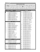 Preview for 3 page of Sanyo VCD-X220 Service Manual