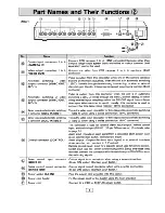 Preview for 5 page of Sanyo VCS-400 Instruction Manual