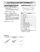 Preview for 6 page of Sanyo VCS-400 Instruction Manual