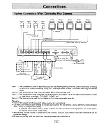 Preview for 7 page of Sanyo VCS-400 Instruction Manual